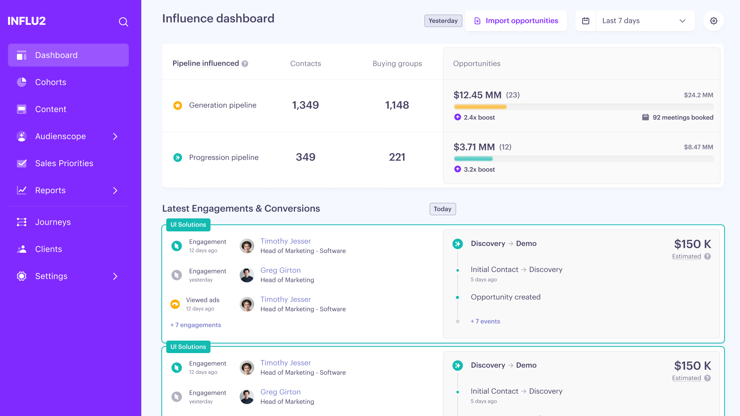 Track how your ads influence pipeline and revenue.